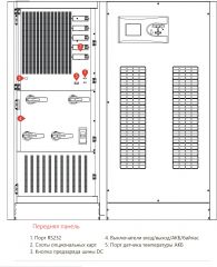 Источник бесперебойного питания MAKELSAN LevelUPS T4 160 kVA