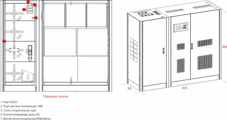 Источник бесперебойного питания MAKELSAN LevelUPS LU33800